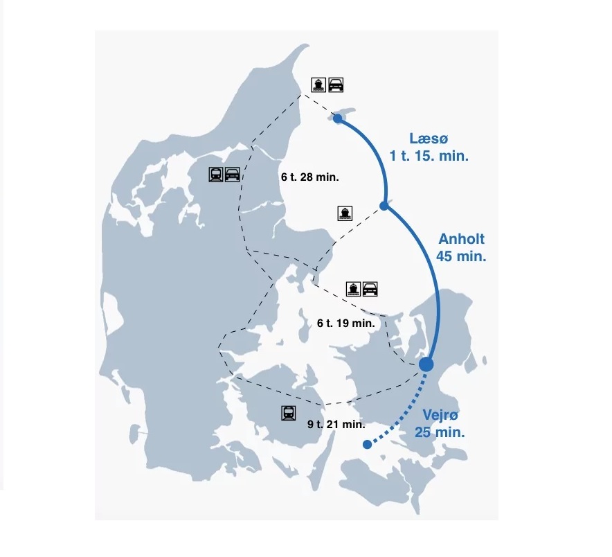 Catair flyver fra Roskilde til Læsø